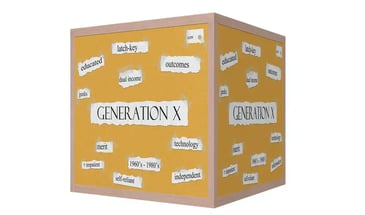 Box with Generation X and its characteristics taped on it discussing workplace culture