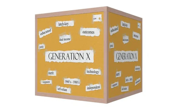 Box with Generation X and its characteristics taped on it discussing workplace culture